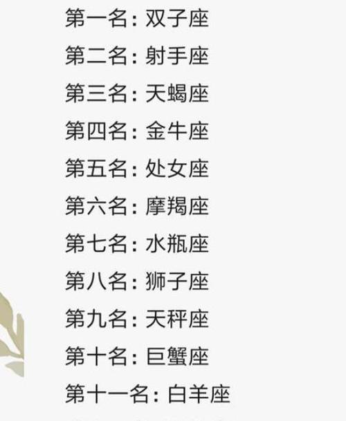 星座性格分析:和善只是表象,内心却是爱憎分明