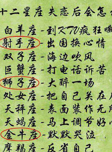 难逃失恋大魔咒的星座排行