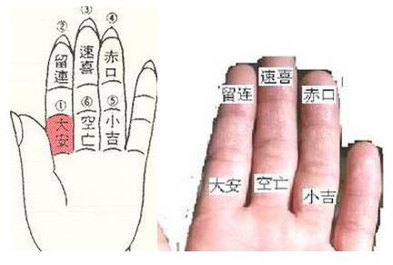 算命摸中指是什么意思