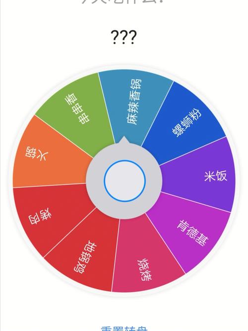 生肖牛的选择困难症指数