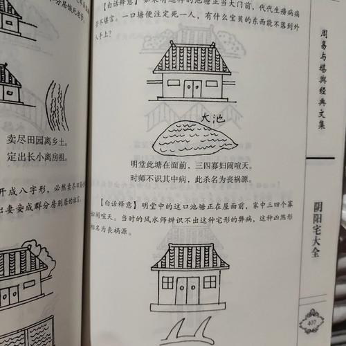 详解:民间风水秘诀之阳宅入门断