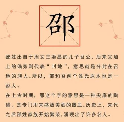 历代名人有没有邵姓
