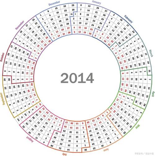 生辰八字2021年惊蜇出生的宝宝命运与五行查询