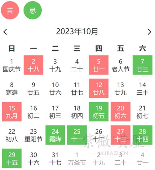 阴历2023年10月道吉日查询