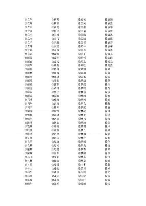 好听的徐姓名字女孩高雅漂亮有气质的有哪些