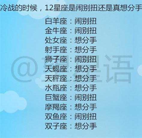 冷战即分手的星座有哪些呢?