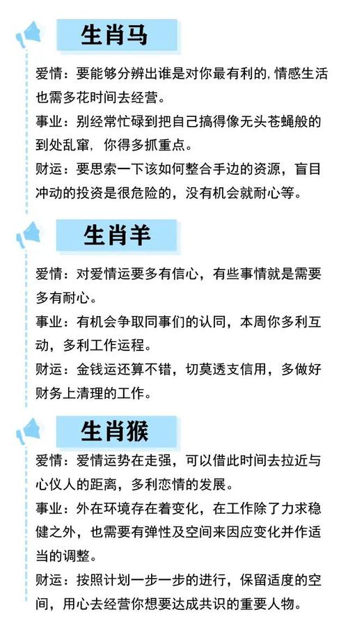 滴天居士一周生肖运势
