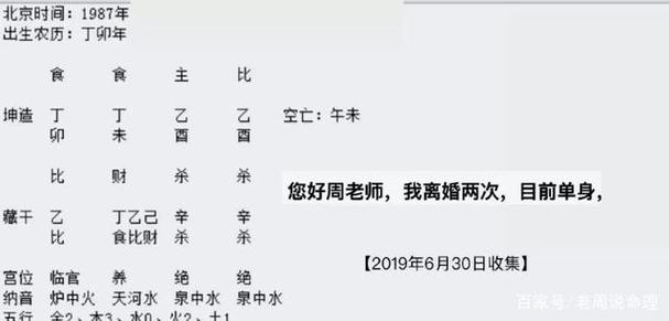 八字纯阳婚姻不顺是真的吗?