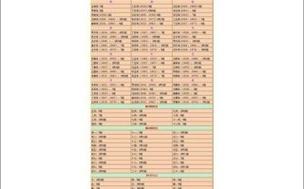 2021年9月份出生的孩子五行八字免费在线算命