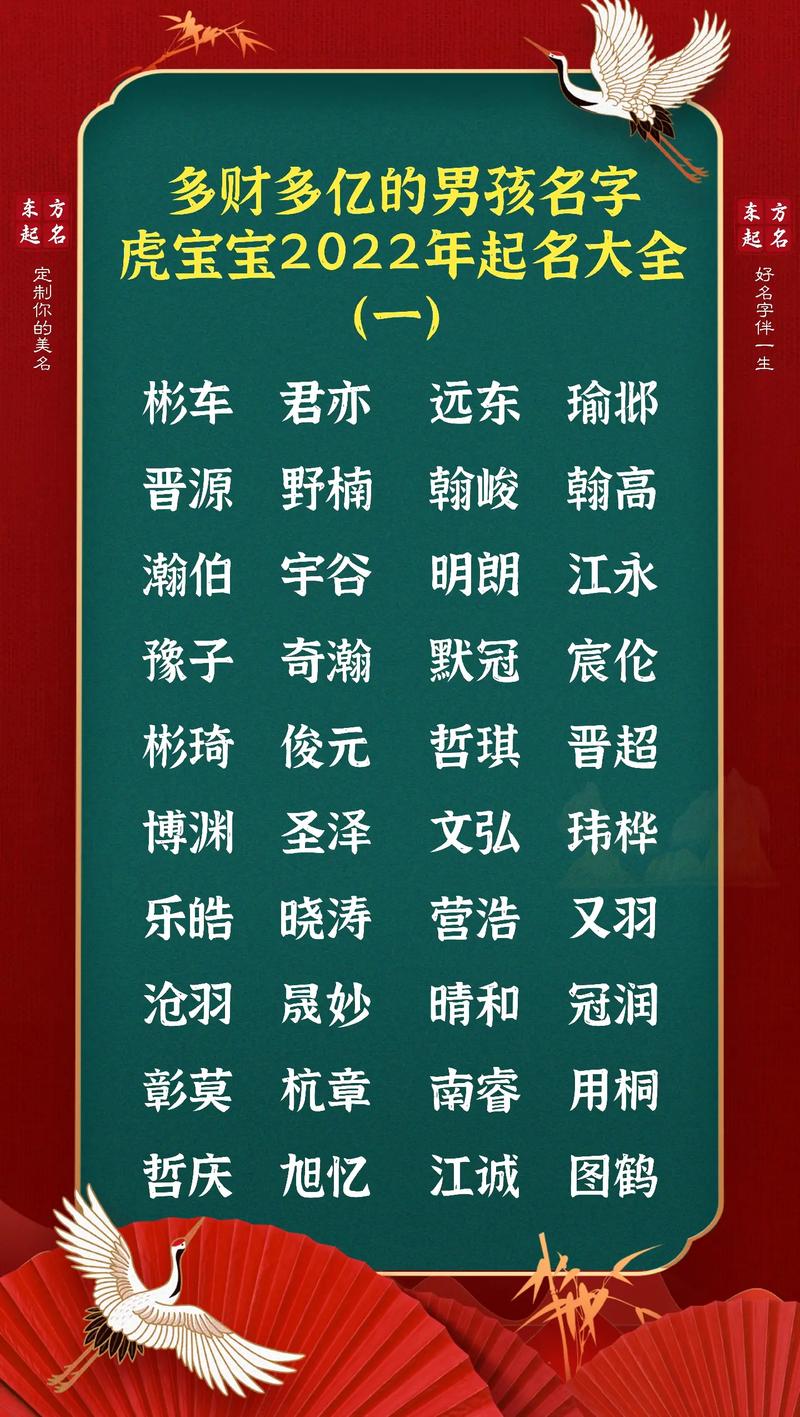 最有财运的男孩名字大全