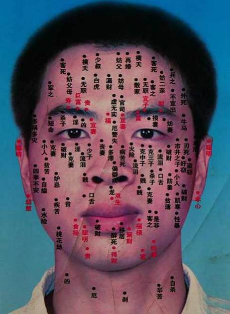 男生脸上痣的位置图解