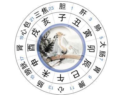 属龙人富贵双全的时辰
