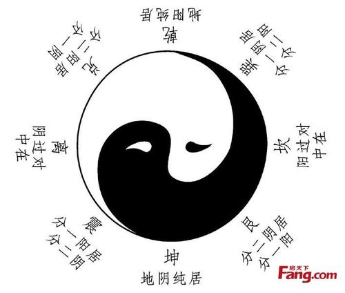 许少锋:农村盖房风水禁忌有哪些