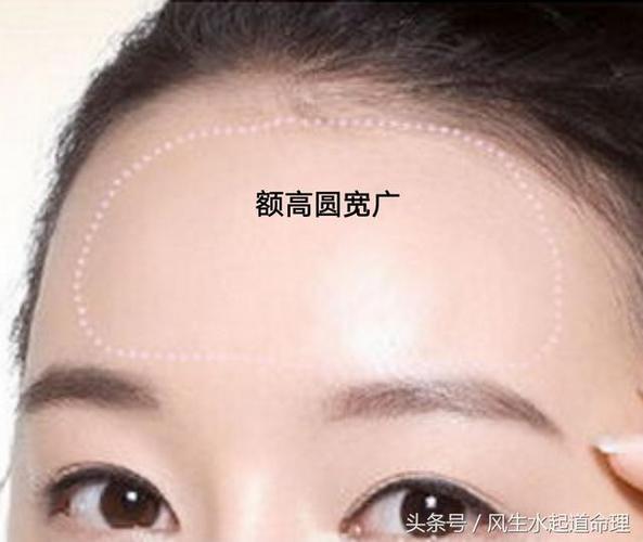 脑门比较高的人不好看但是好运