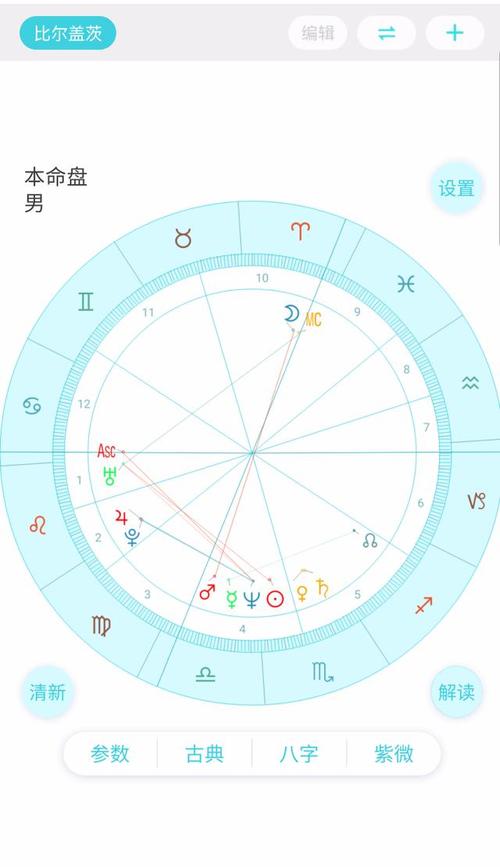 八字:什么样的八字占有欲特强