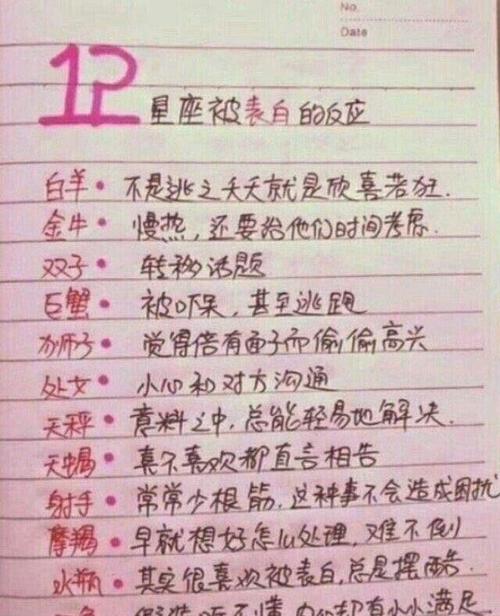 12星座医生让男生表白几次