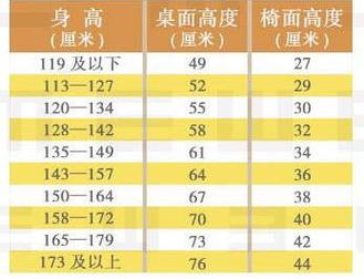 酉时右眼跳是什么预兆