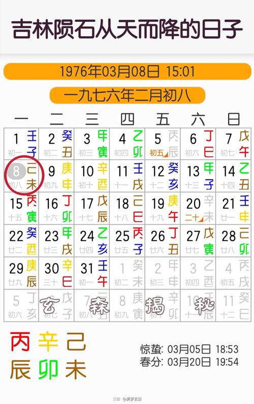 天干地支解读:乙卯是什么意思?