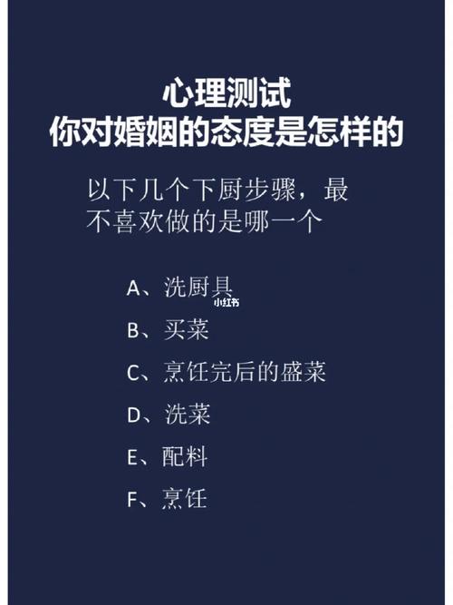 测你的哪种态度会终结自己的婚姻