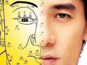 从嘴唇看男人的财运事业