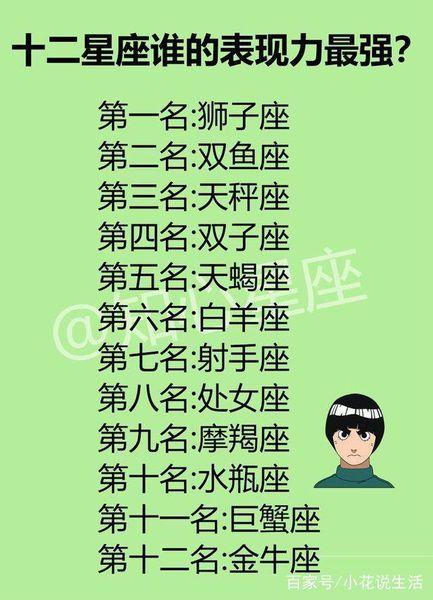 职场诱惑那么多,12星座谁能抗的住?