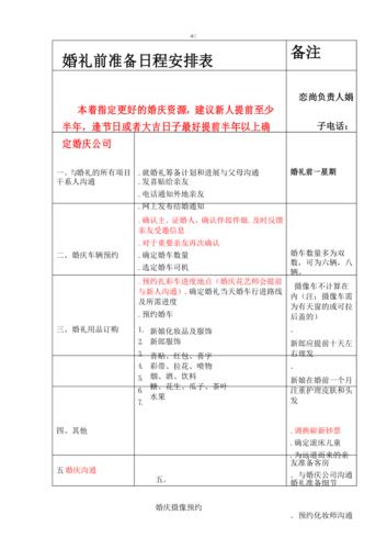 最全婚礼流程安排表
