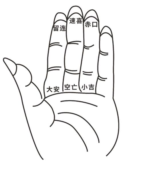金口诀天德可以画四空亡吗