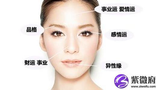 女人有胡子面相说法,意味着什么?
