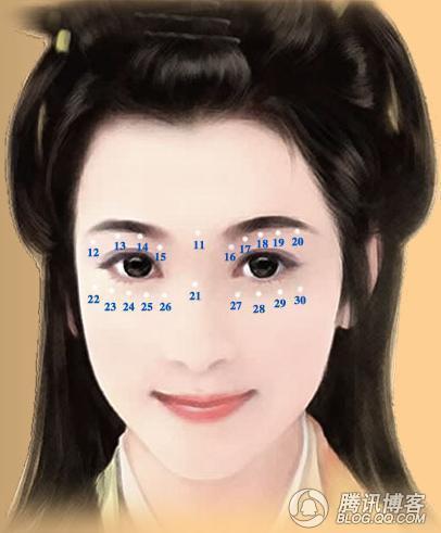 泪痣和美人痣的区别,女孩长泪痣有什么含义