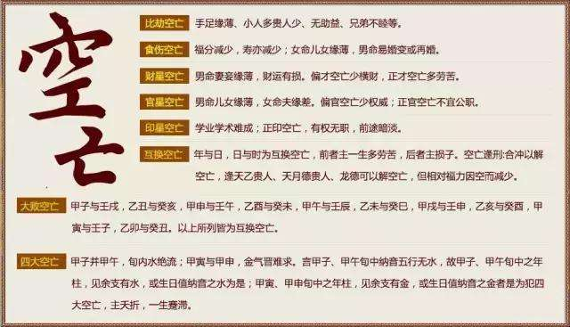 空亡对命运的影响