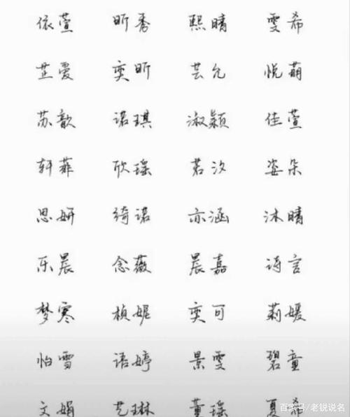 带锐字的女孩名字大全