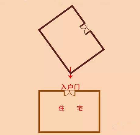 屋脊煞是什么 化解屋脊煞要怎么做好