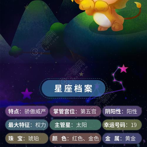 关于狮子座的所有