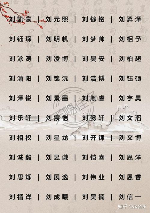 在2020年10月11日生的男娃八字好名推荐
