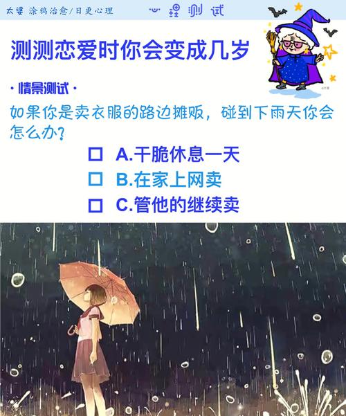 趣味测试:出生日期测潜在力量