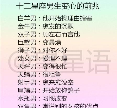 和十二星座男生冷战