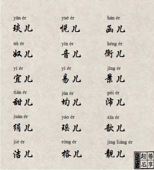 女孩八字起名 男孩的名字大全洋气乳名