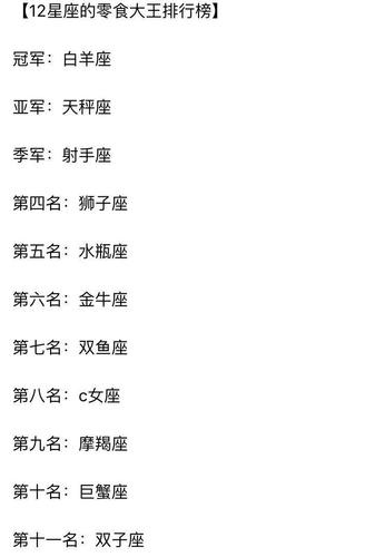 12星座谁什么时候最牛b