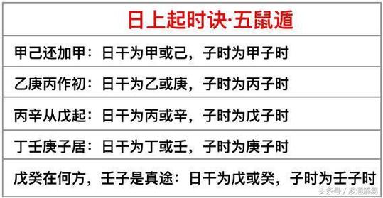 批八字真的准吗