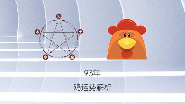 2016年一月生肖属鸡人运势详解