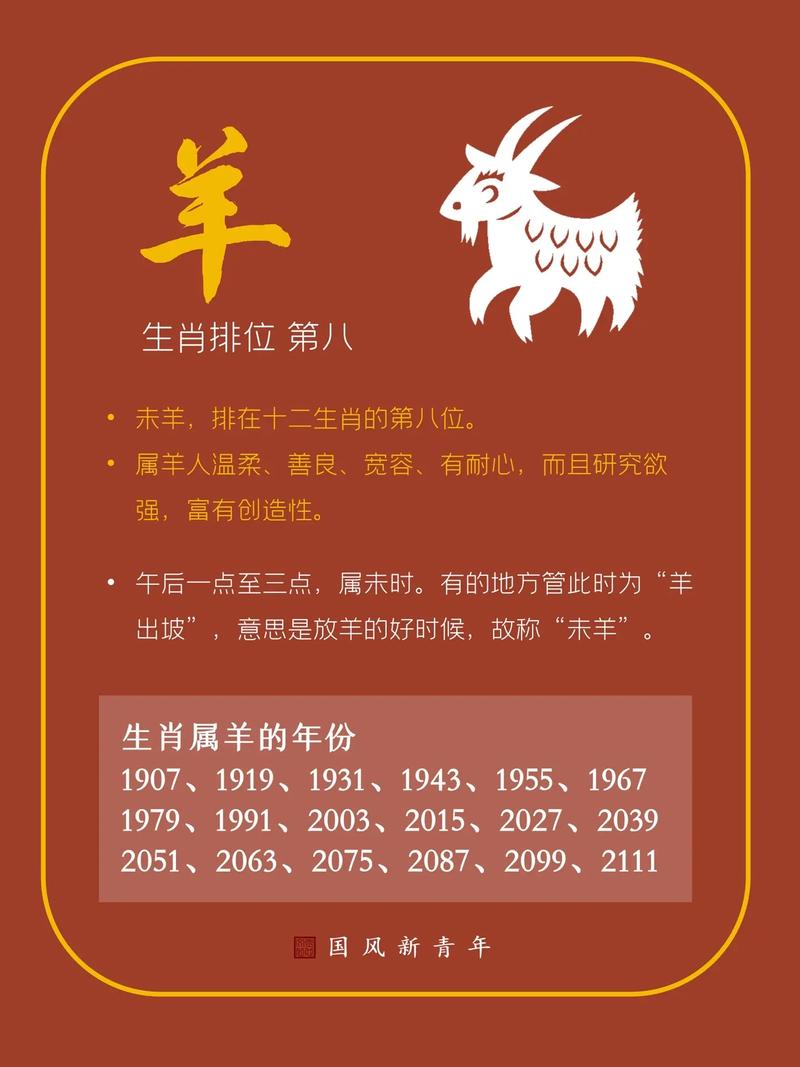 属羊的人2016年需要注意什么?