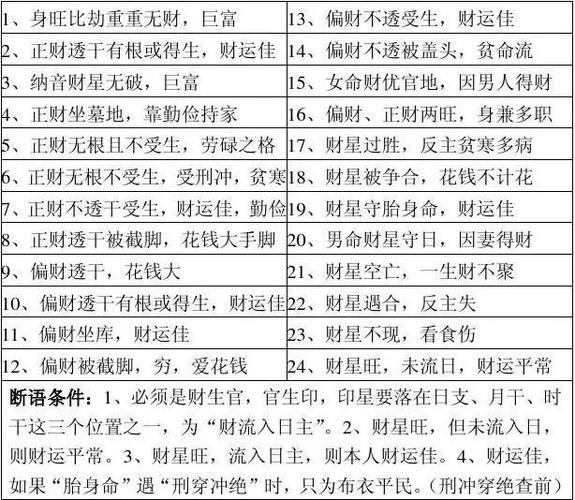 生辰八字配对表查询