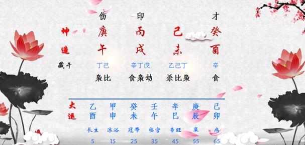 女命日坐伤官必二婚吗