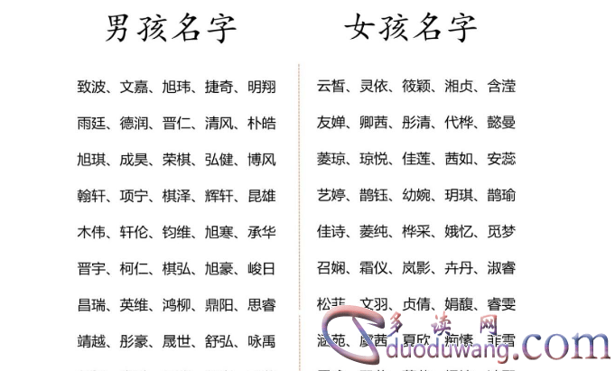 姓滕女孩名字好听时尚有意义的有哪些