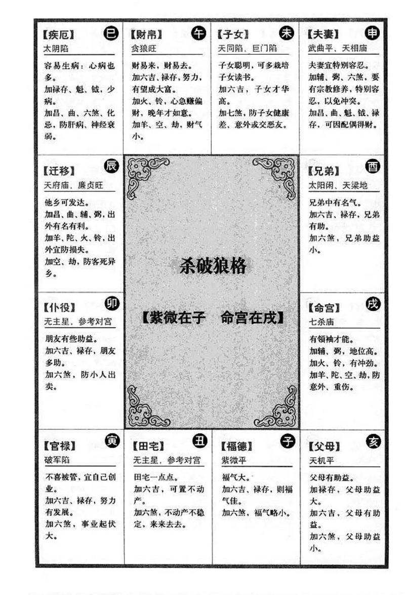 什么样的命格是皇后命