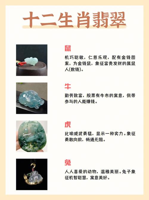 四个不能戴自己生肖的属相,十二生肖分别适合佩带什么饰物