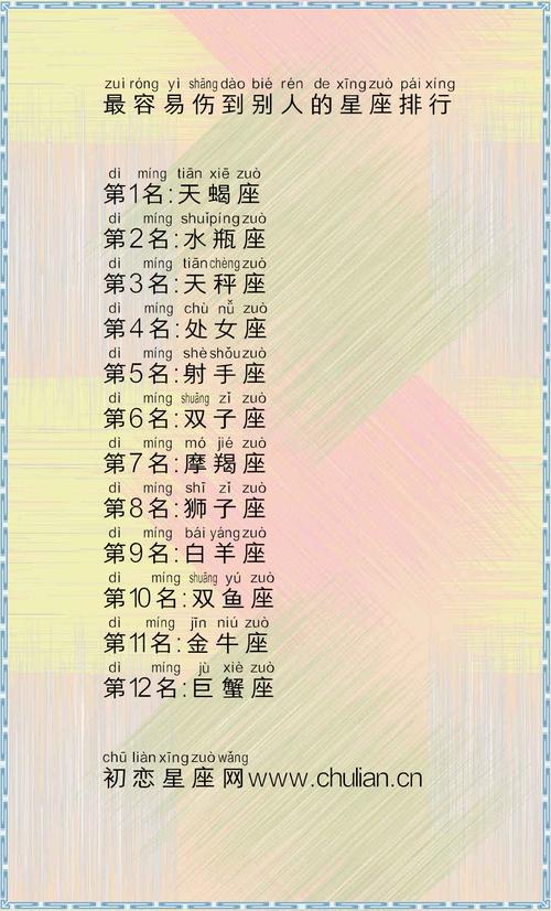 啥星座最容易伤害别人