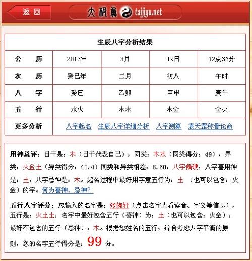 2019年农历十二月初八日出生的男宝宝如何起名?