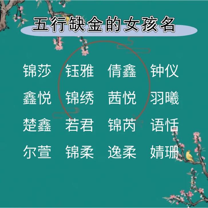 五行木多缺金取什么名