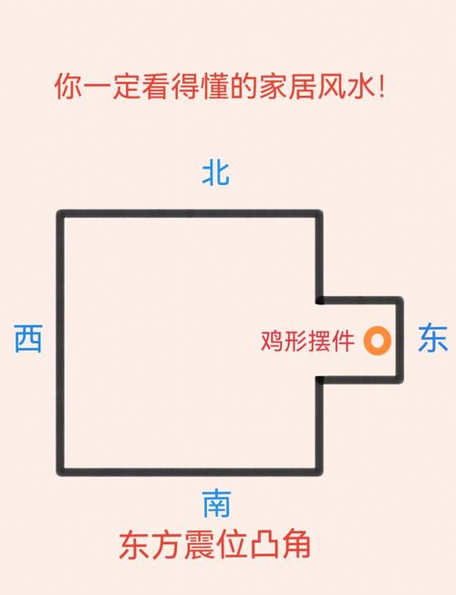 办公室凸角化解方法有哪些